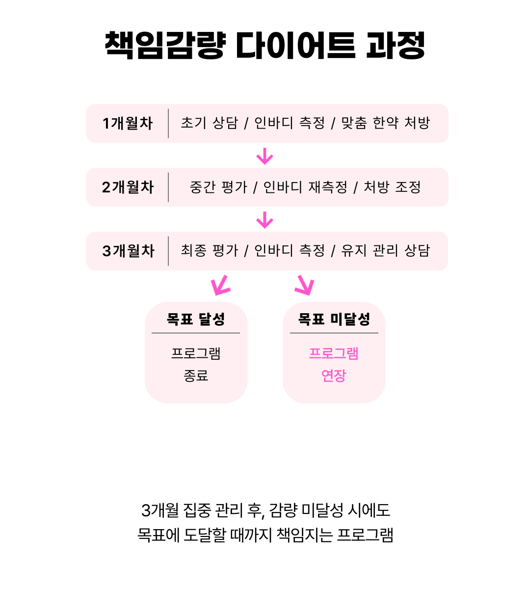 랜딩이미지