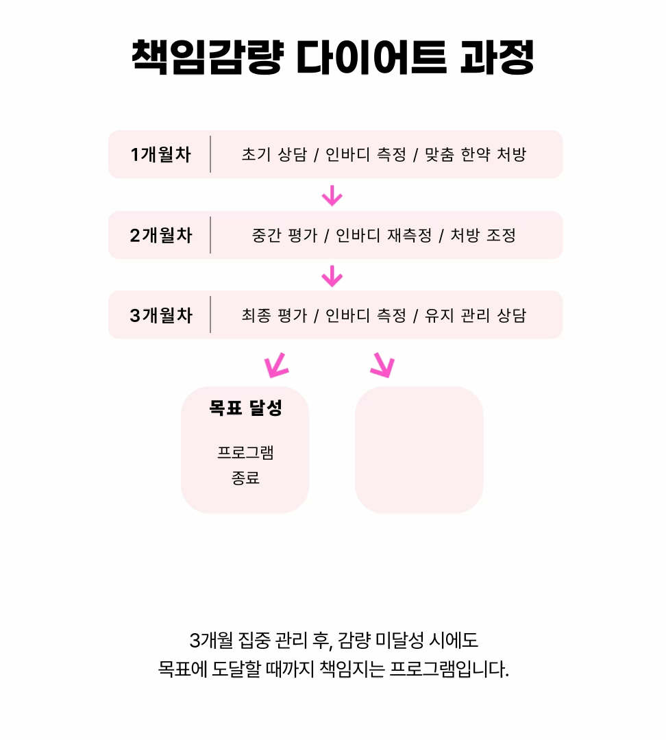 랜딩이미지